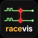 racevis